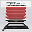 K&N Performance Air Filter - Premium Lifetime, Washable, Replacement Filter - 33-3134
