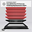K&N Performance Air Filter - Premium Lifetime, Washable, Replacement Filter - 33-3140