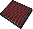 K&N Performance Air Filter - Premium Lifetime, Washable, Replacement Filter - 33-5017