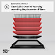 K&N Performance Air Filter - Premium Lifetime, Washable, Replacement Filter - 33-5020