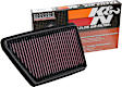 K&N Performance Air Filter - Premium Lifetime, Washable, Replacement Filter - 33-5063