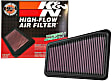 K&N Performance Air Filter - Premium Lifetime, Washable, Replacement Filter - 33-5067