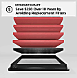 K&N Performance Air Filter - Premium Lifetime, Washable, Replacement Filter - 33-5103