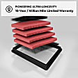 K&N Performance Air Filter - Premium Lifetime, Washable, Replacement Filter - 33-5103