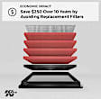 K&N Performance Air Filter - Premium Lifetime, Washable, Replacement Filter - 33-5106