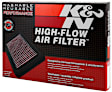 K&N Performance Air Filter - Premium Lifetime, Washable, Replacement Filter - CM-8011