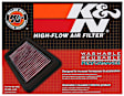 K&N Performance Air Filter - Premium Lifetime, Washable, Replacement Filter - CM-9910