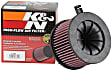 K&N Performance Air Filter - Premium Lifetime, Washable, Replacement Filter - E-0647