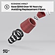 K&N Performance Air Filter - Premium Lifetime, Washable, Replacement Filter - E-2987