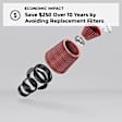 K&N Performance Air Filter - Premium Lifetime, Washable, Replacement Filter - E-2999