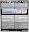 K&N Performance Air Filter - Premium Lifetime, Washable, Replacement Filter - KA-1111