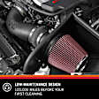 RU-3130 Universal Air Filter - Red, Cotton Gauze, Washable, Universal, Sold Individually