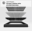 K&N Premium Cabin Air Filter - High Performance, Washable, Clean Airflow to your Cabin - VF2068VF2068