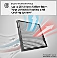 2019 Chevrolet Malibu - Cabin Air Filter, 4 Cyl 1.8L