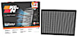 VF3022 Cabin Air Filter