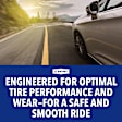 2020 Dodge Challenger - 4-Piece Kit Front, Driver and Passenger Side Fully Loaded Strut, RWD,  Includes (2) Shock Absorber and Strut Assembly and (2) Sway Bar Link