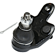 8-Piece Kit Front, Driver and Passenger Side, Lower Control Arm, Includes (2) Ball Joint, (2) Control Arm, (2) Sway Bar Link, and (2) Tie Rod End