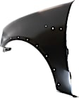 3-Piece Kit, Grille Painted Gray, For Models Without STX Edition, Includes (1) Fender, (1) Grille, and (1) Headlight