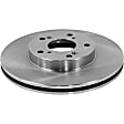 2-Wheel Set Front Brake Disc and Pad Kit, Plain Surface 5 Lugs 281.94 mm Ceramic Pro-Line Series, Includes (1) Brake Pad Set and (2) Brake Disc