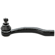 1995 Honda Civic - 10-Piece Kit Driver and Passenger Side Suspension Kit,  Includes (4) Control Arm, (2) Steering Rack, and (4) Tie Rod End