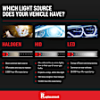 2-Piece Kit, Driver Side HID/Xenon Headlight, With bulb(s), For Models With Technology Package, OE Replacement, Includes (1) Headlight and (1) Headlight Bulb