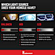 4-Piece Kit Halogen Headlights, With bulb(s), Includes (2) Headlight and (2) Headlight Bulb, CAPA Certified