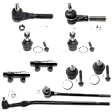 10-Piece Kit Driver Side Suspension Kit, Includes (4) Ball Joint, (2) Tie Rod Adjusting Sleeve, and (4) Tie Rod End