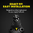 10-Piece Kit Front, Driver and Passenger Side, Upper and Lower Ball Joint, includes (4) Ball Joint, (2) Sway Bar Link, and (4) Tie Rod End, Heavy Duty Design