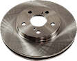 8-Piece Kit Front and Rear Brake Disc and Drum Kit, Plain Surface, 5 Lugs, Ceramic Pad Material, includes (2) Brake Disc, (2) Brake Drum, (1) Brake Pad Set, and (1) Brake Shoe Set