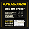 2001 GMC Sierra 2500 - Driver or Passenger Side Catalytic Converter, 6.0L 8Cyl, Federal EPA Standard, 46-State Legal (Cannot ship to CA, CO, NY or ME), 3 in. Tubing, 3 in. Inlet/Outlet, Not Air Tube Kit Adaptable, HM Grade Series