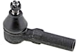 GES3181RL Tie Rod End