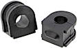GK6529 Front, To Frame Sway Bar Bushing, Set of 2