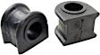 GK80080 Sway Bar Bushing, Set of 2