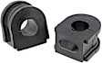 MK6529 Front, To Frame Sway Bar Bushing, Set of 2, Supreme Series