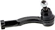 MS80627 Tie Rod End, Supreme Series
