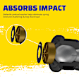 ES2084L Front, Driver or Passenger Side, Inner Tie Rod End, with Left Hand Threads