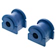 2009 Dodge Caliber - Rear To Frame Sway Bar Bushing, With sport suspension, Set of 2