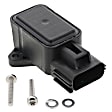 1TP1015 Throttle Position Sensor