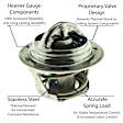 5203-180 UltraStat Series Thermostat