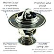 5228-180JV UltraStat Series Thermostat