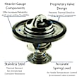 5265-195 UltraStat Series Thermostat