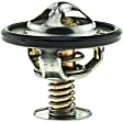 7422-190 Fail-Safe Thermostat Series Thermostat