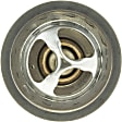 7457-205 Fail-Safe Thermostat Series Thermostat