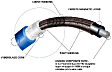 8105 Spark Plug Wire, Set of 6