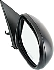 Passenger Side Mirror, Power Adjust, Manual Folding, Non-Heated, Paintable, No Signal Light, No Memory, No Puddle Light, No Auto-Dimming, No Blind Spot Feature