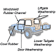 1993 Jeep Wrangler - Windshield Weatherstrip Seal, Sport Utility, 2-Door, Seals Hard Top To  Frame