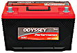 2006 Ford Expedition - Battery