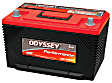 2006 Ford Expedition - Battery