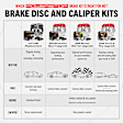 KCOE7036 2-Wheel Set Front Brake Kit With Calipers, Plain Surface 5 Lugs Natural Caliper, Ceramic, Z17 OE Replacement, Includes (1) Brake Disc and Pad Kit and (2) Brake Caliper