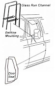 1973 Ford F-250 - Door Molding and Beltlines, Front Door, Left and Right